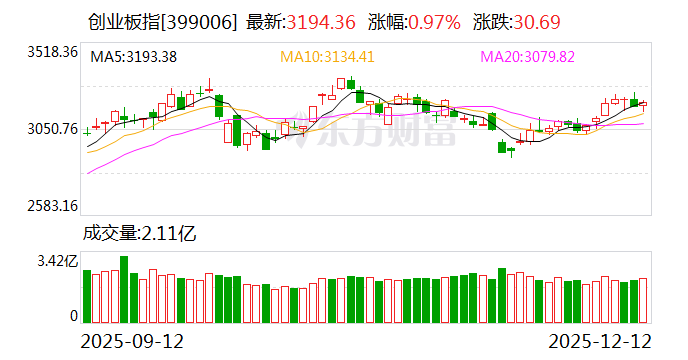 第一时间发现板块异动_太平洋板块 美洲板块 南极洲板块_板块异动