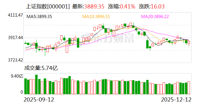 第一时间发现板块异动_板块异动_太平洋板块 美洲板块 南极洲板块