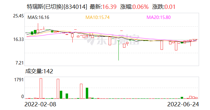 K图 834014_0